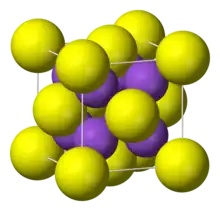 cesium sulfide