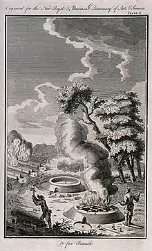 Black and white engraving of two men extracting and working bismuth, hammering and pouring on a hillside.