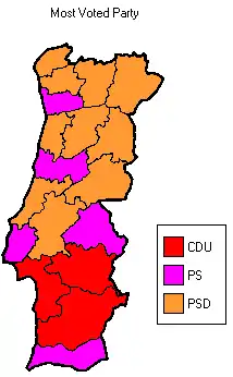 Most voted political force by district. (Azores and Madeira not shown)