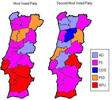 The first and the second most voted parties in Parish Assemblies in each district. (Azores and Madeira are not shown)