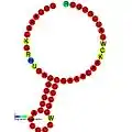 RF_site8:  Secondary structure taken from the Rfam database. Family RF01097. Derived from Pseudobase PKB00107