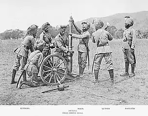 British Indian Army crew assembles a 2.5 inch muzzle-loading "screw gun" c. 1895