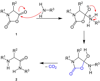 Übersichtsreaktion der Bailey-Peptid-Synthese