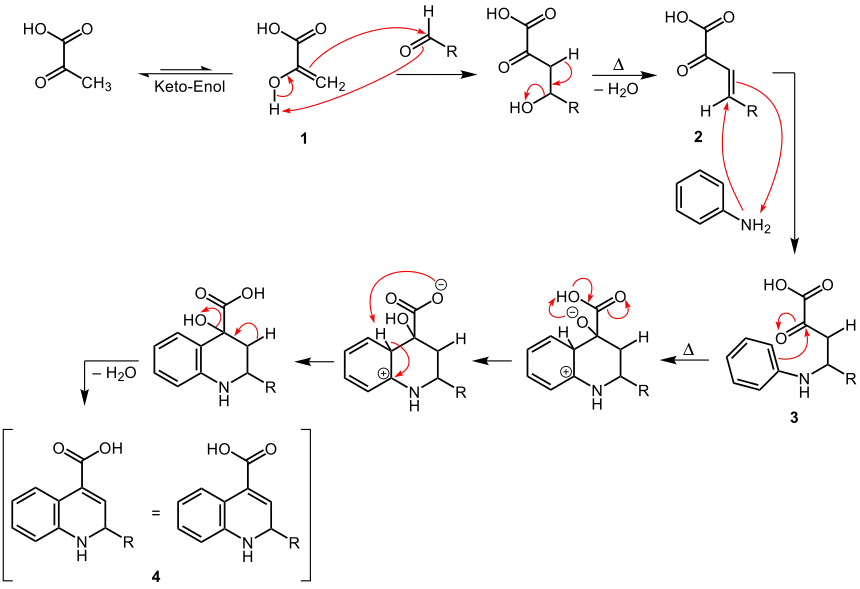 Reaktionsmechanismus-Vorschlag (1) der Doebner-Reaktion