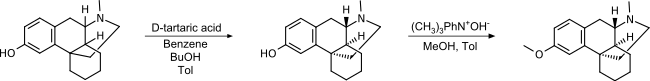 Racemate separation for synthesis of Dextromethorphan