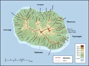 Rarotonga