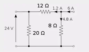 The previous attenuator showing port 2 current splitting to 1.2 and 4.8 amps the horizontal and vertical branches respectively