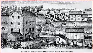 Reesor Mills, Altona in 1877