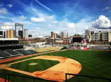 Image 18Regions Field in Birmingham (from Alabama)