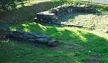 Remains of Nidum Forth south gates