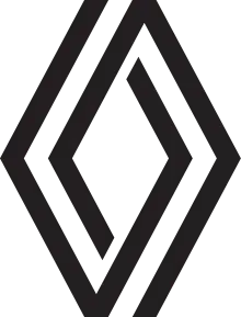 Renault logo