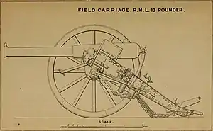 Report of the British naval and military operations in Egypt, 1882 (1883) (14780406711)