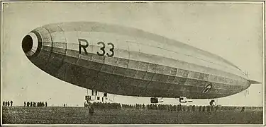 R33 Airship