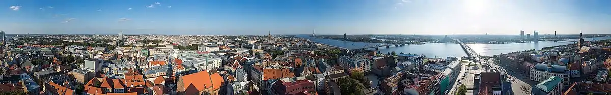 Riga panorama