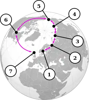 The Larus gulls interbreed in a ring around the arctic. 1: L. fuscus, 2: Siberian population of L. fuscus, 3: L. heuglini, 4: L. vegae birulai, 5: L. vegae, 6: L. smithsonianus, 7: L. argentatus