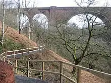 Ballochmyle Viaduct