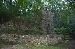 Roaring Run Furnace