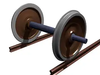 Railroad car wheels are affixed to a straight axle, such that both wheels rotate in unison. This is called a wheelset.