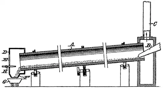 Johannsen's 1927 patent on a furnace for recovering volatile elements.