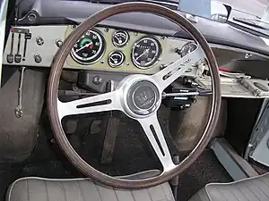 Saab GT850 dashboard