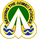 United States Army Surface Deployment and Distribution Command"Serving the Armed Forces"