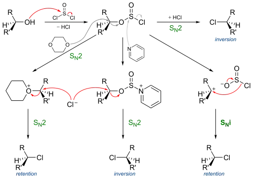 SNi reaction mechanism                                

Sn1 occurs in tertiary carbon while Sn2 occurs in primary carbon