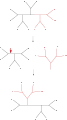 Subtree pruning and regrafting (SPR)