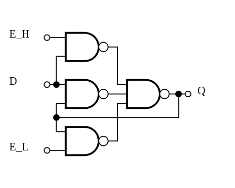 Earle latch uses complementary enable inputs: enable active low (E_L) and enable active high (E_H)