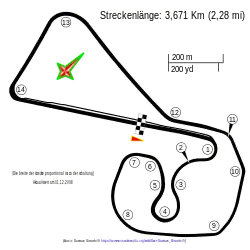 Sachsenring, used since 1998, layout since 2002