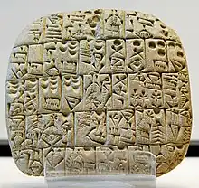 Photo of a sales contract inscribed on a clay tablet