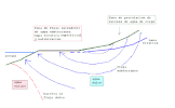 Soil salinization in a coastal delta from irrigation higher up