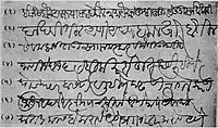 Signatures of the Marathas line 3 is the handwriting of Bajirao