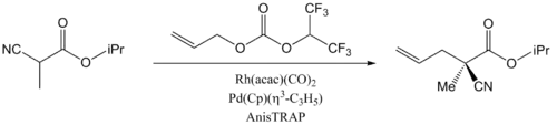 Synergistic catalysis developed by Sawamura et al.