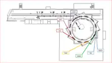 SOLARIS synchrotron scheme 2023