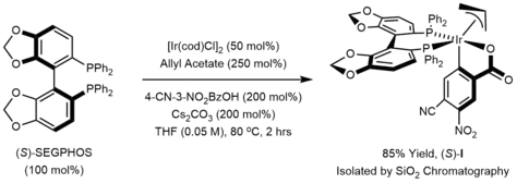 Catalytic cycle 1-2