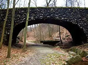 Schenley Park