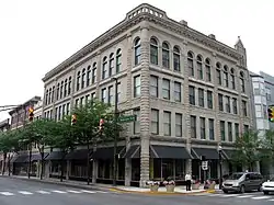 Schmitz Block