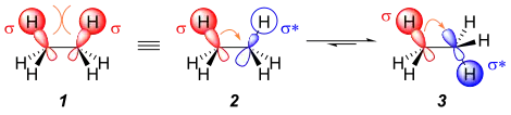 Based on a figure in Schreiner (2002)