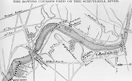 Schuylkill River map (1872).