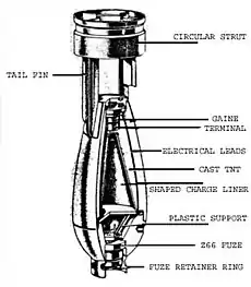 SD 4 anti-tank bomb.