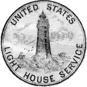 US Lighthouse service