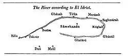 Map of the Senegal River according to al-Idrisi.