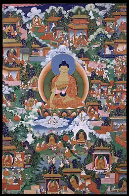 Shakyamuni Buddha with Avadana Legend Scenes, Tibetan, 19th century