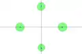 Each individual point can be isolated with a disc (showing all four).