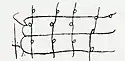 Ramiro III's signature