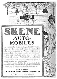 Skene advertisement in the Feb 1901 Saturday Evening Post