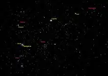 Simulated night-sky image centred on Orion labelled with constellation names in red and star names in yellow, including Sirius very close to Betelgeuse and the Sun near Cassiopeia.