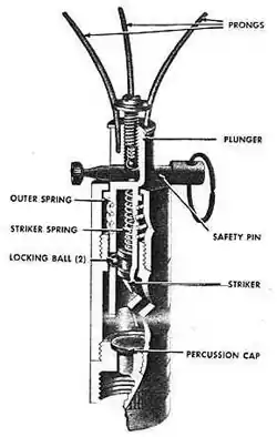 Fuze for a German S-mine, which would be screwed into the fuze well on the mine