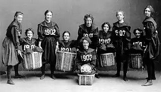 Image 3Smith College's class of 1902 women's basketball team. (from Women's basketball)