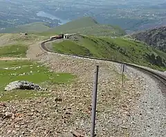 The Snowdon Mountain Railway